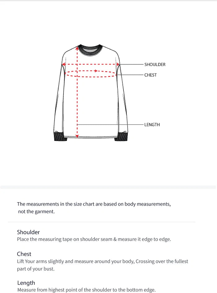 How to measure